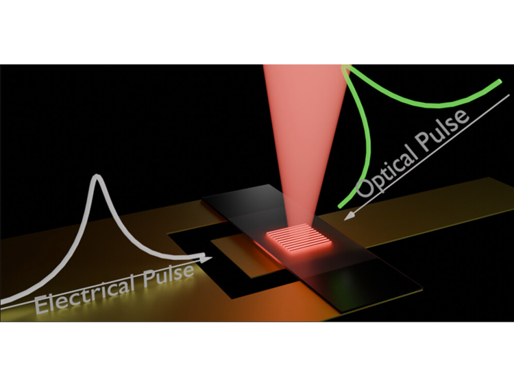 ACS Photonics ToC