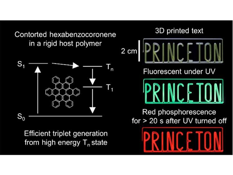 ChemMater2026ToC
